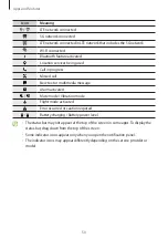 Предварительный просмотр 50 страницы Samsung SM-A908B User Manual