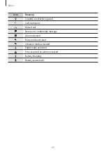 Предварительный просмотр 45 страницы Samsung SM-A9200 User Manual