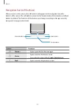 Предварительный просмотр 35 страницы Samsung SM-A9200ZBDTGY User Manual