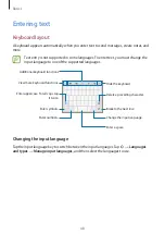 Preview for 48 page of Samsung SM-A9200ZBDTGY User Manual