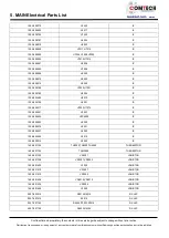 Предварительный просмотр 12 страницы Samsung SM-A920F Service Manual