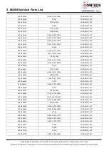 Предварительный просмотр 16 страницы Samsung SM-A920F Service Manual