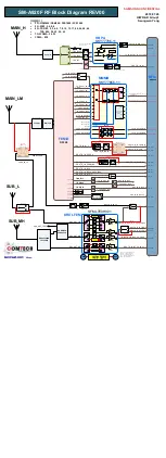 Предварительный просмотр 65 страницы Samsung SM-A920F Service Manual