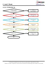 Предварительный просмотр 105 страницы Samsung SM-A920F Service Manual