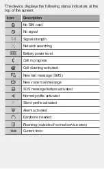 Preview for 4 page of Samsung SM-B105E User Manual