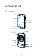 Предварительный просмотр 8 страницы Samsung SM-C101 User Manual