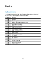 Предварительный просмотр 22 страницы Samsung SM-C101 User Manual