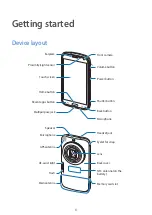 Preview for 8 page of Samsung SM-C111M User Manual