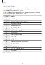 Preview for 24 page of Samsung SM-C111M User Manual