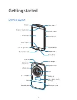 Preview for 8 page of Samsung SM-C115 User Manual