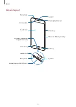 Preview for 9 page of Samsung SM-C5010 User Manual