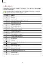 Preview for 38 page of Samsung SM-C5010 User Manual