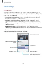 Preview for 106 page of Samsung SM-C5010 User Manual