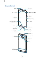 Preview for 6 page of Samsung SM-C9000 User Manual