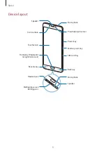 Preview for 9 page of Samsung SM-C900F/DS User Manual