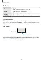 Preview for 6 page of Samsung SM-E135F/DS User Manual