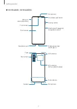 Preview for 7 page of Samsung SM-E146B/DS User Manual