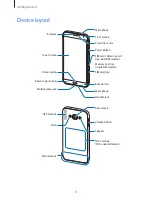 Preview for 8 page of Samsung SM-E500F/DS User Manual