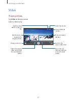 Preview for 81 page of Samsung SM-E500F/DS User Manual