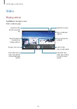 Preview for 81 page of Samsung SM-E500H User Manual