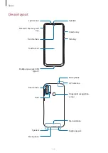 Предварительный просмотр 11 страницы Samsung SM-F415F/DS User Manual