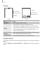Preview for 16 page of Samsung SM-F700DS User Manual
