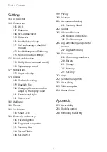 Preview for 3 page of Samsung SM-F700F/DS User Manual