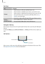 Предварительный просмотр 16 страницы Samsung SM-F700F User Manual