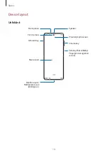Preview for 10 page of Samsung SM-F707B User Manual