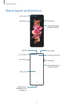 Preview for 5 page of Samsung SM-F711U1 User Manual