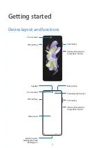 Preview for 5 page of Samsung SM-F721B User Manual