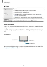 Preview for 9 page of Samsung SM-F721B User Manual