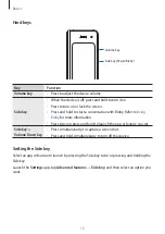Preview for 15 page of Samsung SM-F900F User Manual