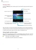 Preview for 70 page of Samsung SM-F916B User Manual