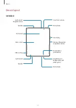 Preview for 11 page of Samsung SM-F916W User Manual