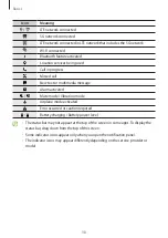 Предварительный просмотр 38 страницы Samsung SM-F926B User Manual