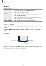 Preview for 16 page of Samsung SM-F926W User Manual