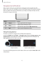 Предварительный просмотр 25 страницы Samsung SM-F936W User Manual