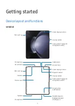 Preview for 5 page of Samsung SM-F9460 User Manual