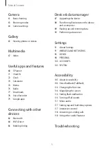 Preview for 3 page of Samsung SM-G313M User Manual