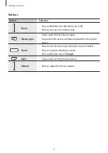Preview for 8 page of Samsung SM-G313ML User Manual