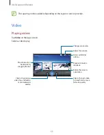 Предварительный просмотр 55 страницы Samsung SM-G318H User Manual