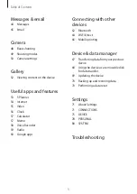 Preview for 3 page of Samsung SM-G318HZ/DS User Manual