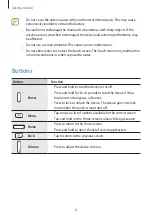 Preview for 8 page of Samsung SM-G3502L User Manual