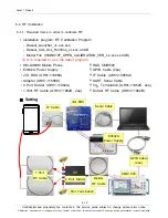 Предварительный просмотр 25 страницы Samsung SM-G350BT Service Manual