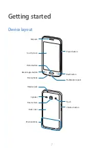 Preview for 7 page of Samsung SM-G350E User Manual