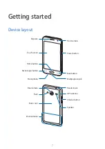 Preview for 7 page of Samsung SM-G355M/DS User Manual