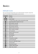 Preview for 21 page of Samsung SM-G355M/DS User Manual