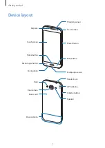 Предварительный просмотр 7 страницы Samsung SM-G360GY User Manual