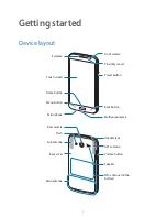 Предварительный просмотр 7 страницы Samsung SM-G386F User Manual